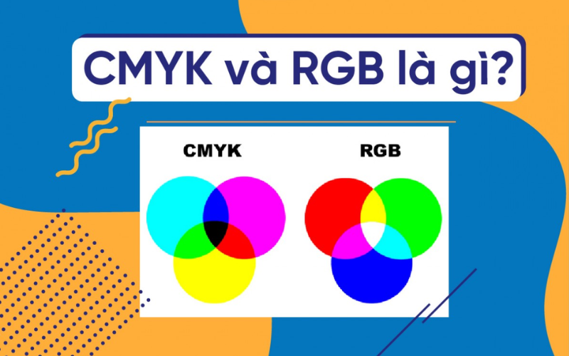 Hệ màu CMYK là gì