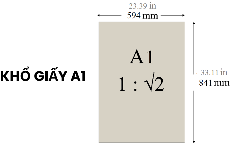 kích thước khổ giấy 