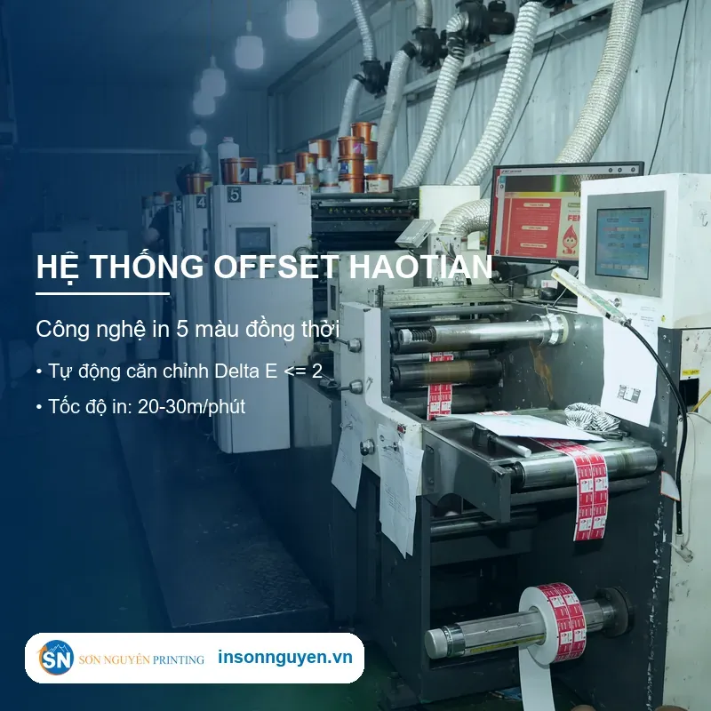 Hệ thống bế cuộn Weigang 320 và máy in Offset Haotian HTL PS320